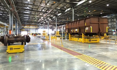 達(dá)諾巴特向必和必拓交付鐵路貨車自動化維修工廠，通信技術(shù)賦能工業(yè)智能化
