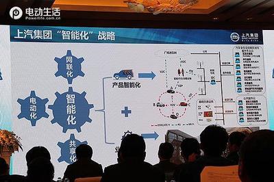 上汽集團 聚焦“新四化”浪潮，深化電動化布局并加速通信技術開發